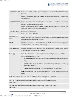 Preview for 30 page of Grandstream Networks HT813 Administration Manual