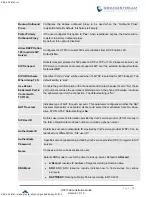 Preview for 40 page of Grandstream Networks HT813 Administration Manual