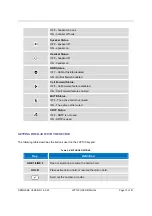 Preview for 15 page of Grandstream Networks LXP100 User Manual