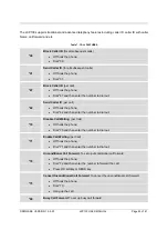 Preview for 25 page of Grandstream Networks LXP100 User Manual