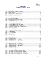 Preview for 9 page of Grandstream Networks UCM6102 User Manual