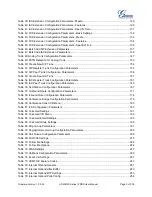 Preview for 10 page of Grandstream Networks UCM6102 User Manual