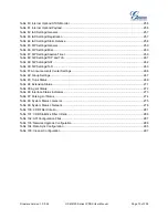 Preview for 11 page of Grandstream Networks UCM6102 User Manual