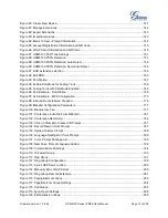 Preview for 14 page of Grandstream Networks UCM6102 User Manual