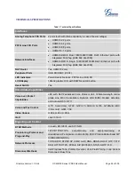 Preview for 29 page of Grandstream Networks UCM6102 User Manual