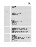 Preview for 39 page of Grandstream Networks UCM6102 User Manual