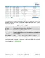 Preview for 51 page of Grandstream Networks UCM6102 User Manual