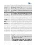 Preview for 55 page of Grandstream Networks UCM6102 User Manual