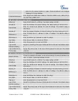 Preview for 56 page of Grandstream Networks UCM6102 User Manual