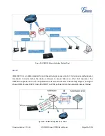 Preview for 60 page of Grandstream Networks UCM6102 User Manual