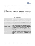 Preview for 82 page of Grandstream Networks UCM6102 User Manual