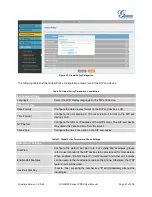 Preview for 98 page of Grandstream Networks UCM6102 User Manual