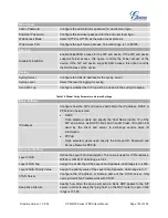 Preview for 103 page of Grandstream Networks UCM6102 User Manual