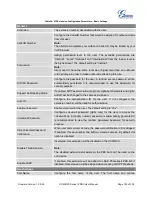 Preview for 123 page of Grandstream Networks UCM6102 User Manual