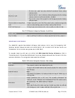 Preview for 128 page of Grandstream Networks UCM6102 User Manual