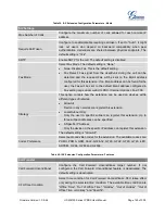 Preview for 130 page of Grandstream Networks UCM6102 User Manual