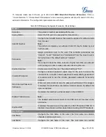 Preview for 133 page of Grandstream Networks UCM6102 User Manual