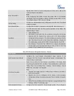 Preview for 135 page of Grandstream Networks UCM6102 User Manual