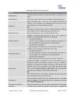 Preview for 138 page of Grandstream Networks UCM6102 User Manual