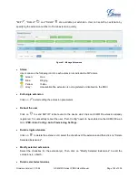 Preview for 143 page of Grandstream Networks UCM6102 User Manual