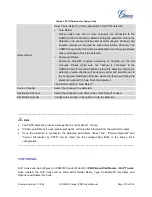 Preview for 154 page of Grandstream Networks UCM6102 User Manual