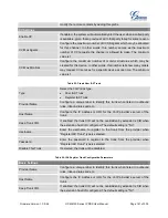 Preview for 162 page of Grandstream Networks UCM6102 User Manual