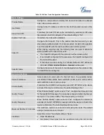 Preview for 164 page of Grandstream Networks UCM6102 User Manual