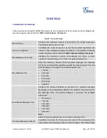 Preview for 192 page of Grandstream Networks UCM6102 User Manual