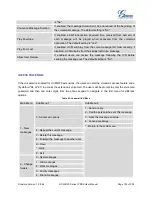 Preview for 193 page of Grandstream Networks UCM6102 User Manual