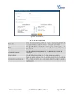 Preview for 196 page of Grandstream Networks UCM6102 User Manual