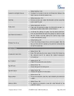 Preview for 246 page of Grandstream Networks UCM6102 User Manual