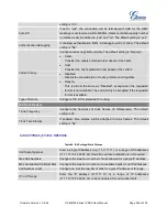 Preview for 259 page of Grandstream Networks UCM6102 User Manual