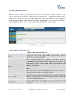 Preview for 267 page of Grandstream Networks UCM6102 User Manual