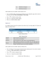 Preview for 275 page of Grandstream Networks UCM6102 User Manual