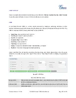 Preview for 282 page of Grandstream Networks UCM6102 User Manual