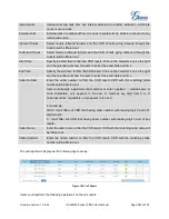 Preview for 283 page of Grandstream Networks UCM6102 User Manual