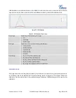 Preview for 287 page of Grandstream Networks UCM6102 User Manual