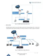 Предварительный просмотр 65 страницы Grandstream Networks UCM6200 Series User Manual