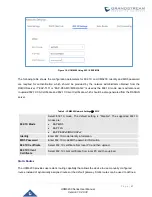 Предварительный просмотр 68 страницы Grandstream Networks UCM6200 Series User Manual
