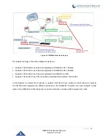 Предварительный просмотр 70 страницы Grandstream Networks UCM6200 Series User Manual