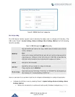 Предварительный просмотр 71 страницы Grandstream Networks UCM6200 Series User Manual