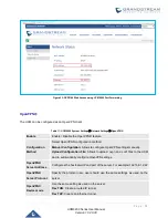 Предварительный просмотр 73 страницы Grandstream Networks UCM6200 Series User Manual