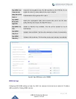 Предварительный просмотр 74 страницы Grandstream Networks UCM6200 Series User Manual