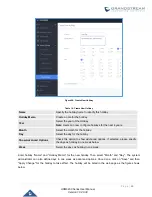 Предварительный просмотр 96 страницы Grandstream Networks UCM6200 Series User Manual