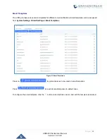 Предварительный просмотр 100 страницы Grandstream Networks UCM6200 Series User Manual