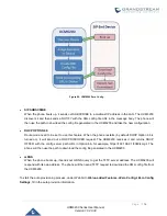 Предварительный просмотр 107 страницы Grandstream Networks UCM6200 Series User Manual