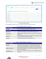 Предварительный просмотр 114 страницы Grandstream Networks UCM6200 Series User Manual