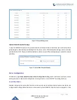 Предварительный просмотр 127 страницы Grandstream Networks UCM6200 Series User Manual