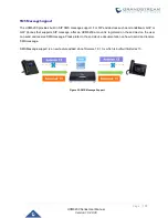 Предварительный просмотр 174 страницы Grandstream Networks UCM6200 Series User Manual