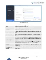 Предварительный просмотр 280 страницы Grandstream Networks UCM6200 Series User Manual